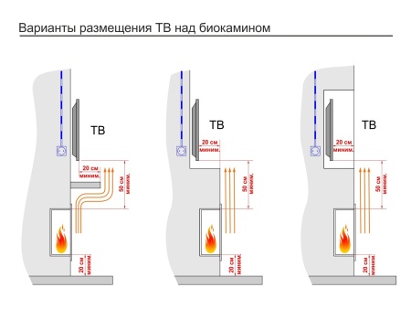 Топливный блок GOOD FIRE 1400 МУ по цене 82 100 руб.